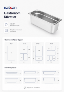 Paslanmaz Çelik Gastronom Küvet Kapak 1/6